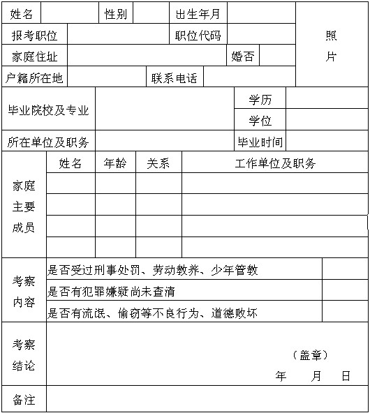 公务员政审内容