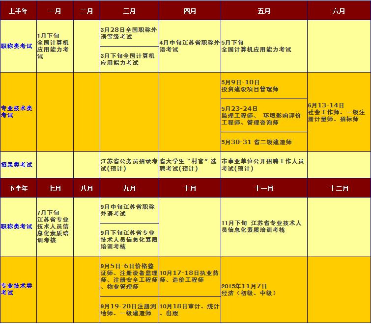 常州人事考试网