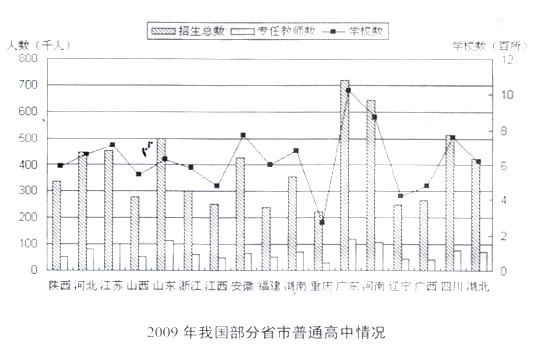 我国人均国民总收入_第三季度我国经济增速为6.7%