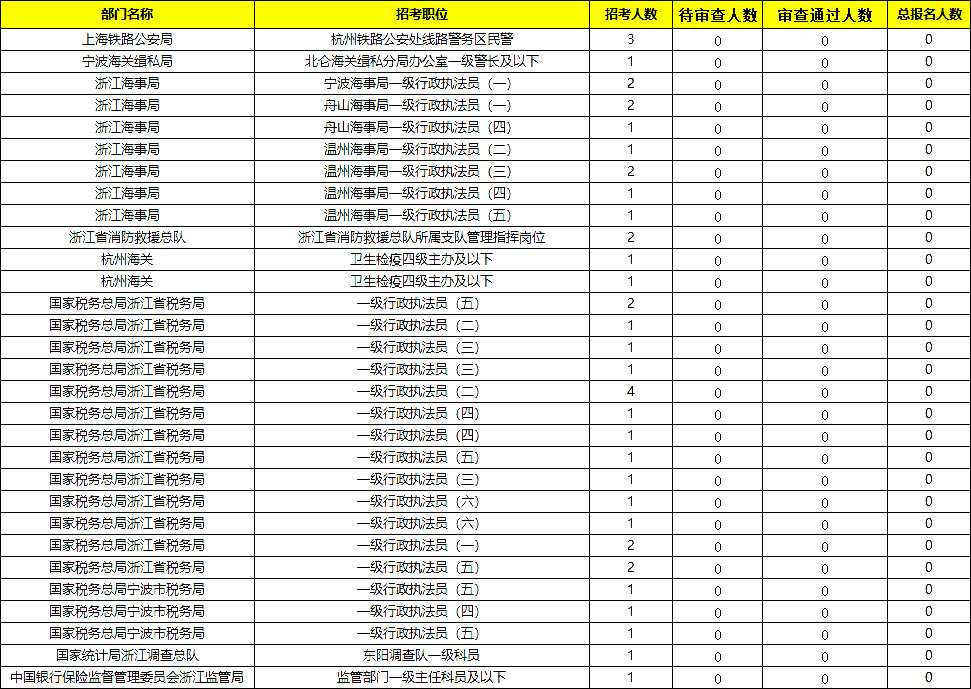 莲花县人口2021总人数_河南总人口全国第三,2021高考人数高居榜首,孩子不容易(3)